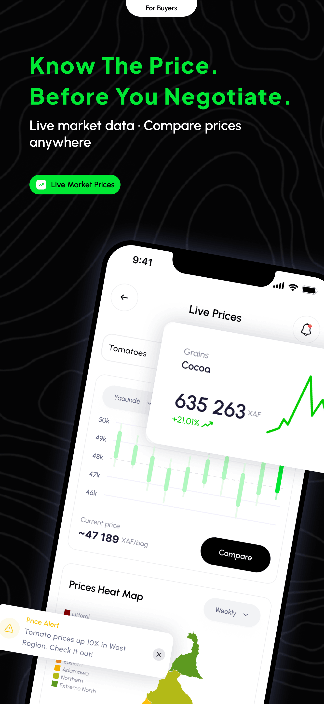Farms to Market - Live Market Prices